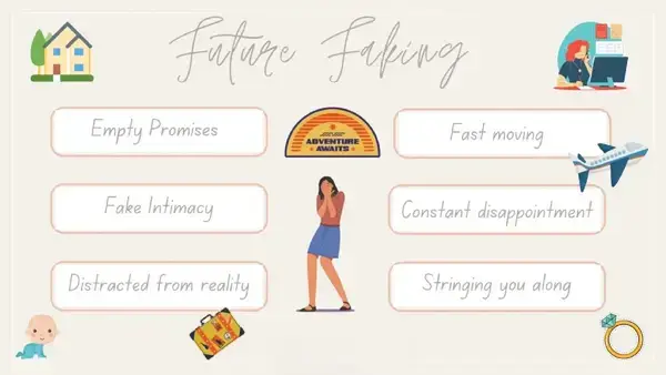 আপনি কি ভবিষ্যতের মায়াজালে বন্দি? জানুন Future Faking-এর ভয়ঙ্কর ফাঁদ!