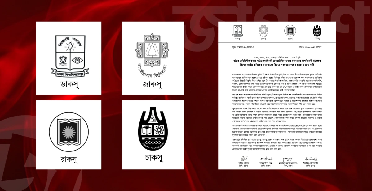 রাষ্ট্রবিরোধী ষড়যন্ত্রে জড়িতদের দমনে ডাকসু,জাকসু,রাকসু ও চাকসু'র যৌথ বিবৃতি