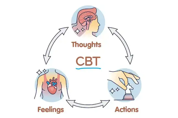 অবসাদ আর অনিদ্রার গোপন ওষুধ? CBT-তেই লুকিয়ে সুস্থ জীবনের চাবিকাঠি!