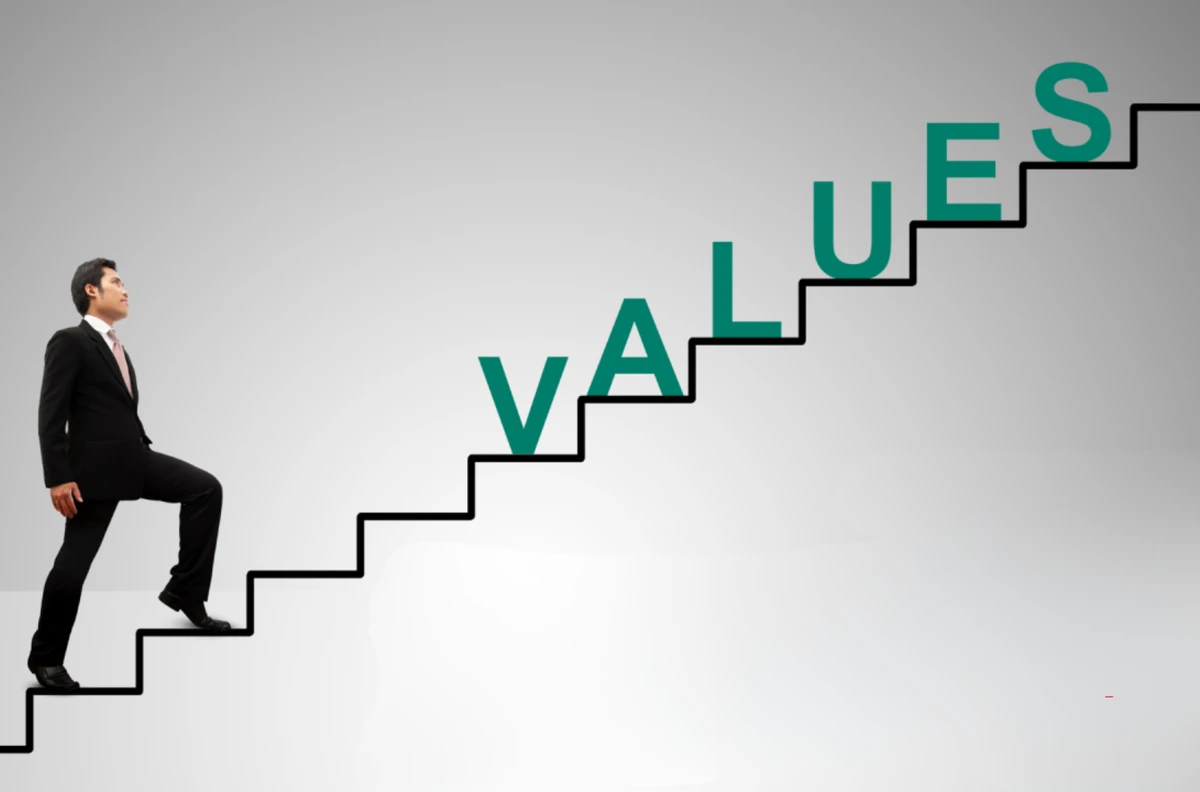 Understanding Personal Values: আপনার সিদ্ধান্তকে শক্তিশালী করার গোপন কৌশল!