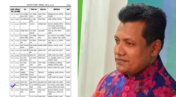 বিএনপি ও খালেদা জিয়ার নামে মামলা করা আশিকের নাম 'জুলাইযোদ্ধা' তালিকায়