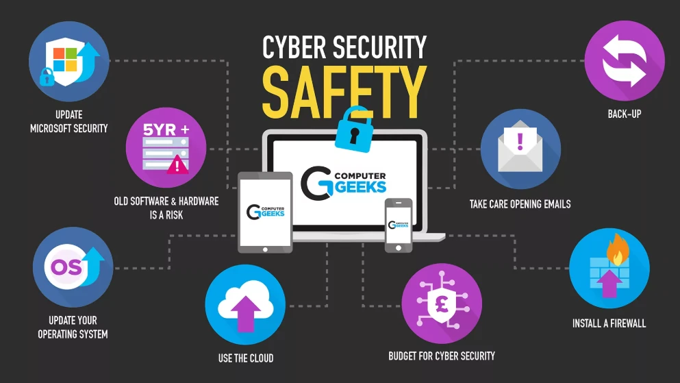 বাংলাদেশে প্রতিদিন ৭০ হাজারের বেশি সাইবার হামলার চেষ্টা,এক ক্লিকেই ধ্বংস হতে পারে ডিজিটাল পরিচয়!