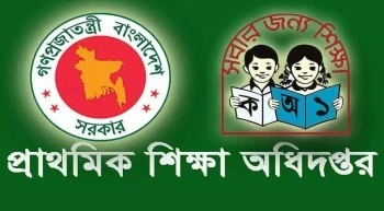 ১৪,৩৮৫ পদে আবেদন করুন