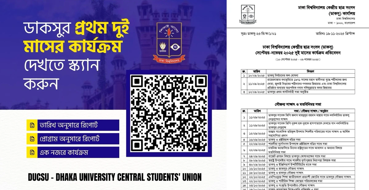 ১৩১ টি কার্যবিবরণী সম্বলিত দ্বি-মাসিক রিপোর্ট প্রকাশ করলো ডাকসু