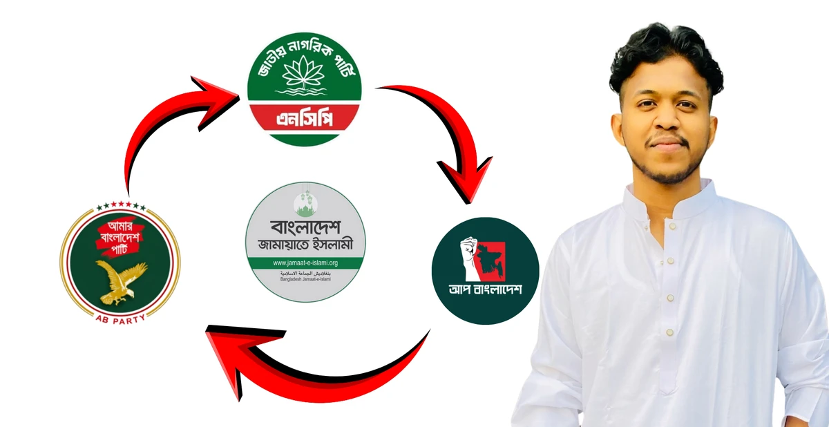 জামায়াত নিয়ে পোস্ট করায় ইফতিকে বহিষ্কার, এনসিপির জোট জামায়াত সংশ্লিষ্ট দলের সাথেই