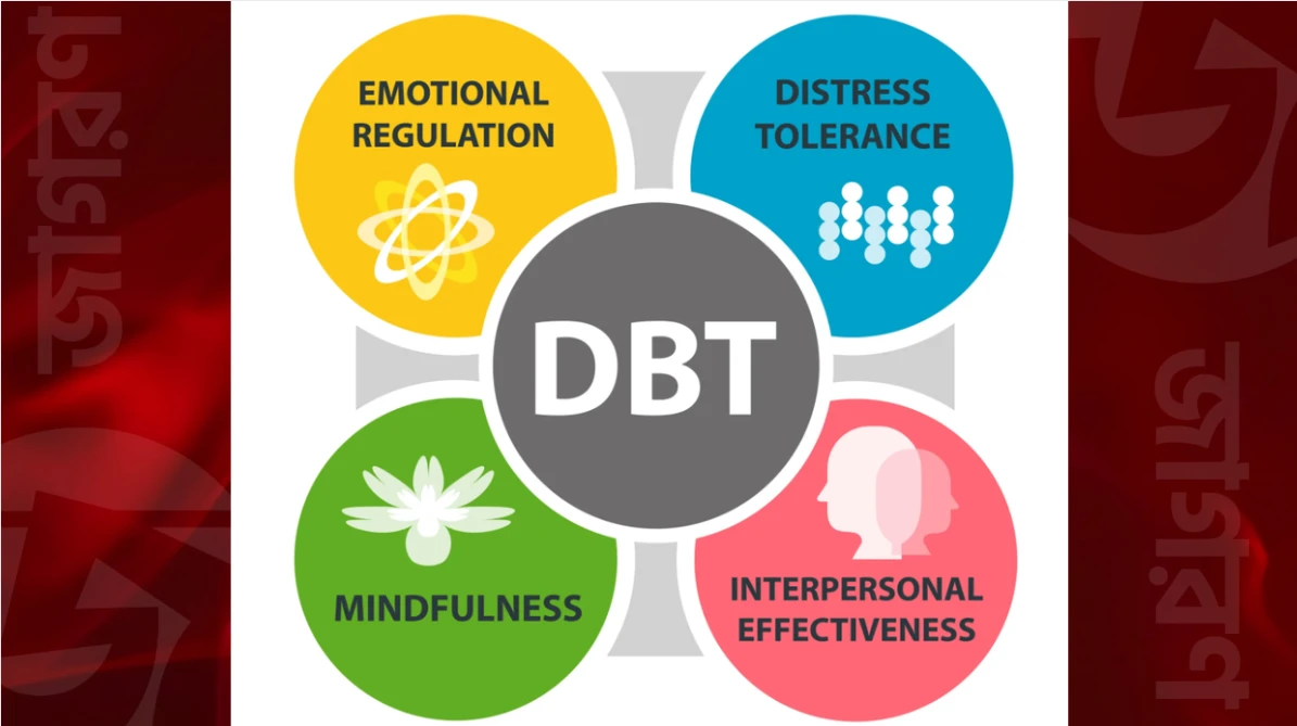 মনের অস্থিরতা দূর করার নতুন উপায়,বিশ্বজুড়ে আলোচিত DBT থেরাপি!