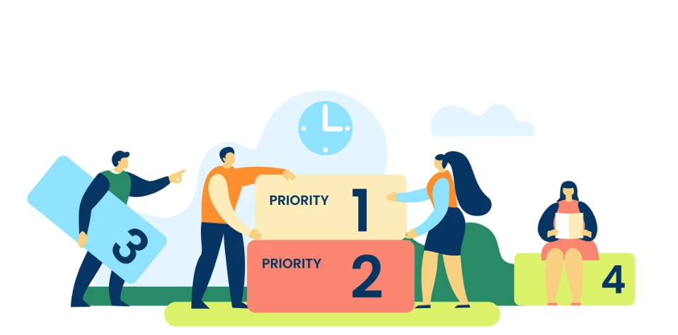 সফলতা নিশ্চিত করুন-Prioritization Techniques শেখার সঠিক উপায়!